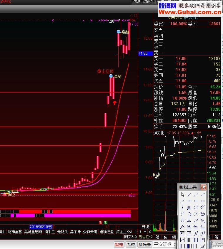 比亚迪港股交易时间：你需要知道的关键信息